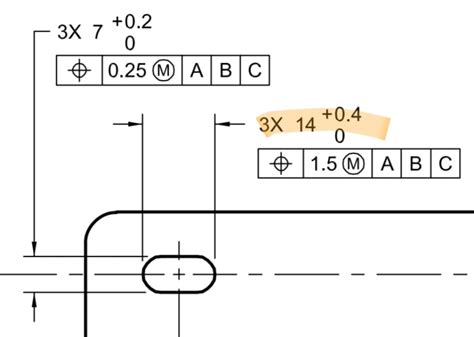 gd&t position tolerance on slot.